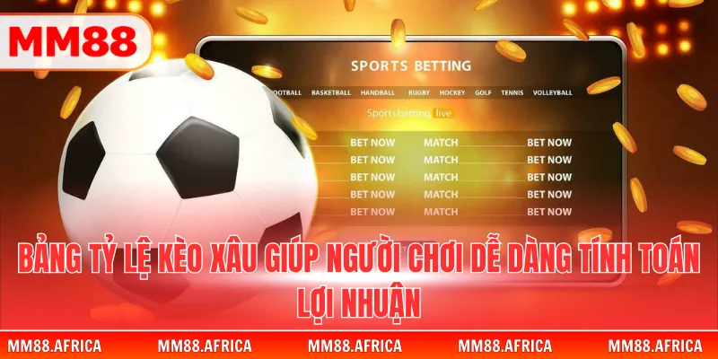 Kèo Xiên - Bí Quyết Xâu Chuỗi Các Trận Đấu Đỉnh Cao 2 Bảng tỷ lệ kèo xâu giúp người chơi dễ dàng tính toán lợi nhuận